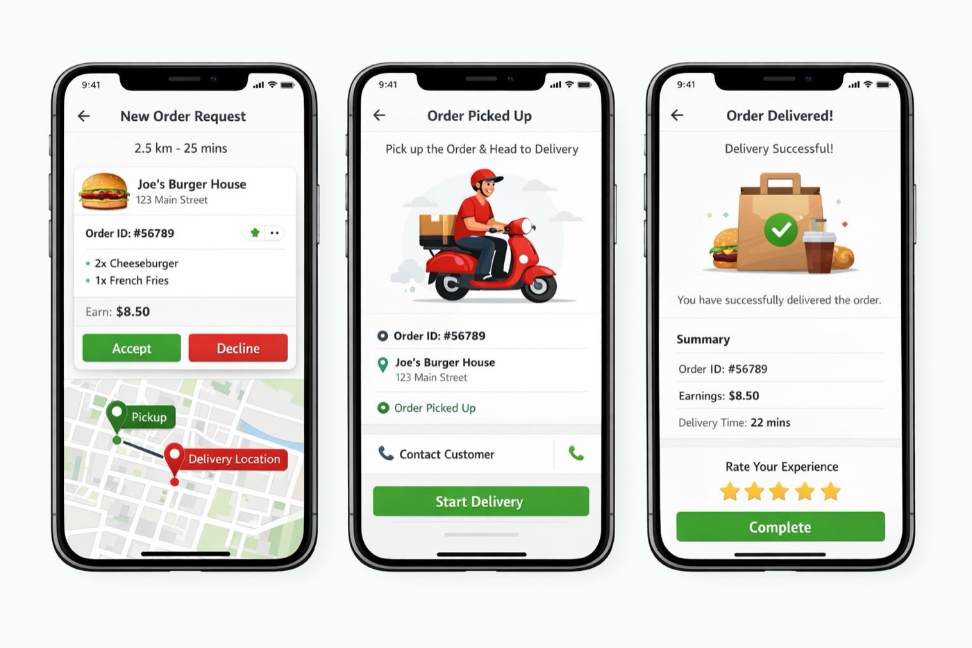 Delivery rider app screens: new order request, order picked up and order delivered